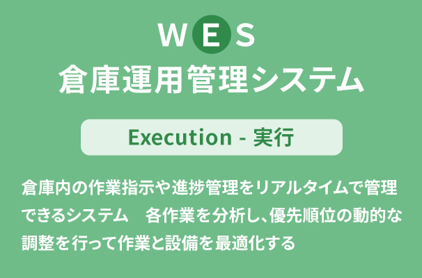 WMS,WES,WCSの違い
