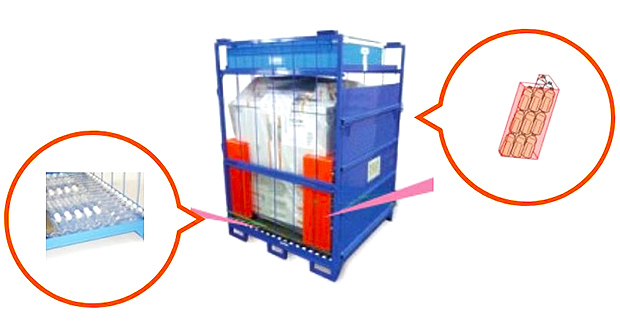 循環型エコ包装 