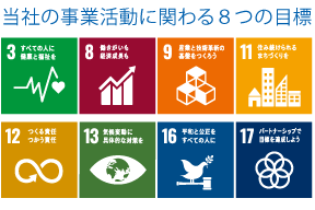 当社の事業活動に関わる８つの目標