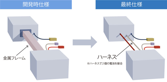 株式会社東芝様