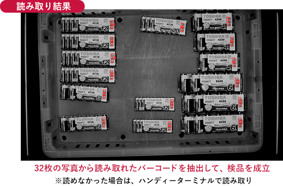 読み取り漏れとなった製品の可視化